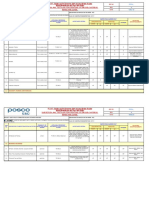 Inspection and Test Plan For Painting of Exposed Interior Beams and Slabs