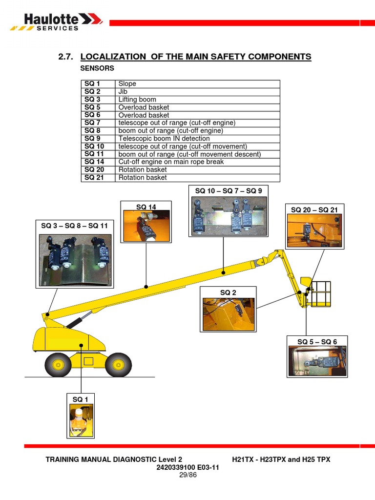 Meaning of Switches With Wire Number PDF Manufactured Goods