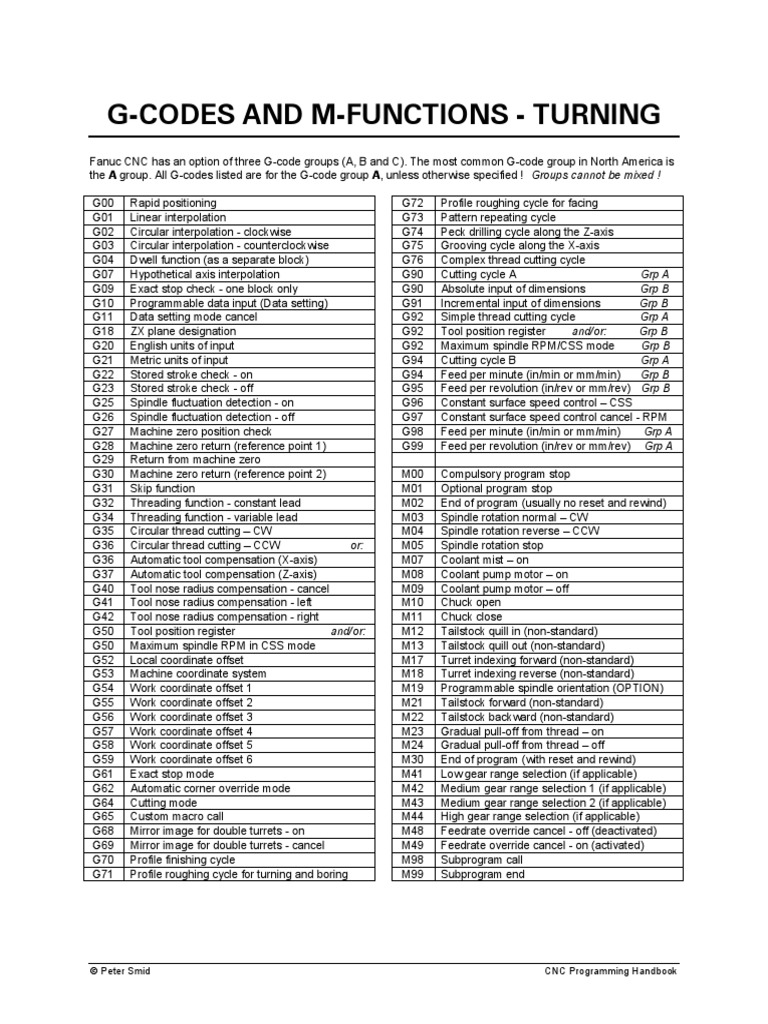 G-Codes and M-Functions - Turning: © Peter Smid CNC Programming ...