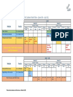 NIC Lahore Work Plan - (June 06 - July 01) : Business Plan / Pitch Deck / Investor Brief Development