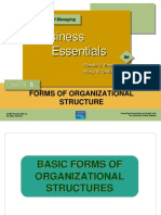 Chapter 5 - Forms of Organizational Structure-1
