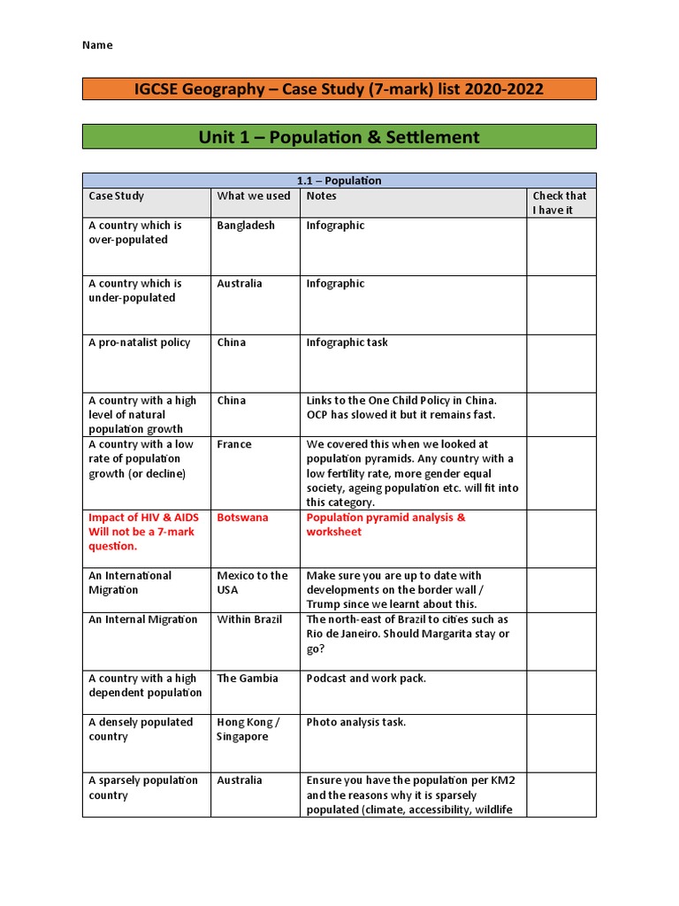 Igcse geography case studies list may 2022 pdf