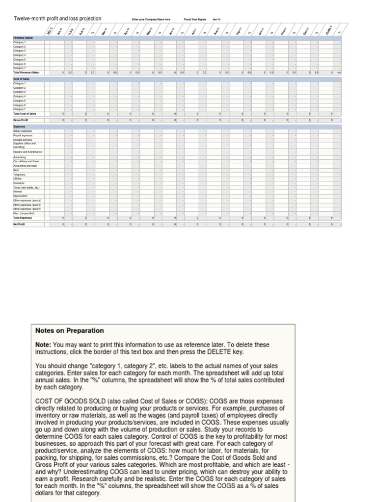 12 Month Profit And Loss Projection Pdf