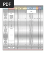 Bus Terminal Design Guidelines and Standards | PDF | Train Station | Bus