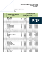 NO SAT Periode Sebelumnya Volume Harga Satuan Nama Bahan Dan Upah Tenaga Kerja Jumlah Biaya (RP)