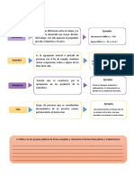 Prueba Escrita 1