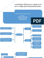 Diapositivas Finales