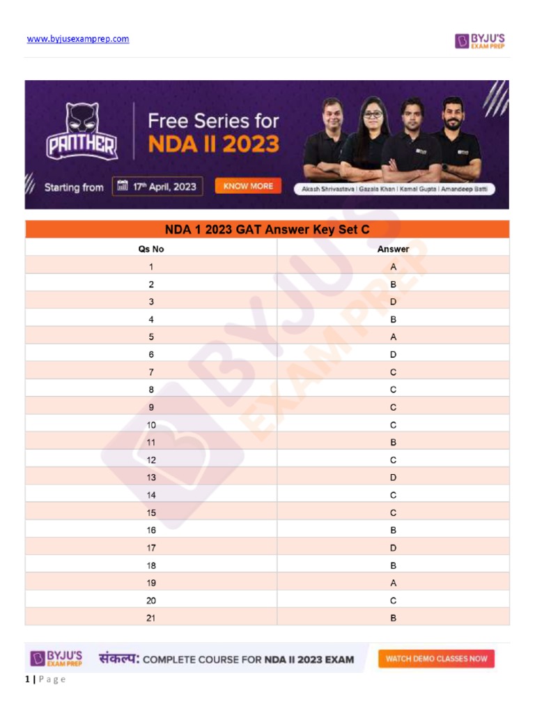 Nda 1 2023 Gat Answer Key Set C 15 PDF