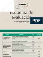 Esquema de Evaluación