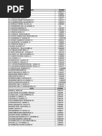 最新2012广交会轻工工艺类采购商名录| PDF | Business