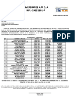 Solicitud de pases provisionales para personal de inversiones KM