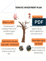 Systematic Investment Plan (SIP) Explained