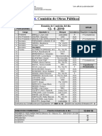Plancha Obras Públicas Reunion 12-Abril-2019