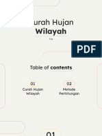 T04 Curah Hujan Wilayah