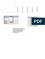 Graficas Frecuencias