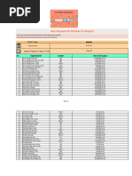 Keyword-Search-Report - (Sarama - LK )