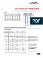 Matemática - Tablas y Gráficos Estadísticos: 8 Alumnos Obtuvieron Calificación 10