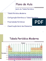 Tabela Periódica: Propriedades e Classificação dos Elementos