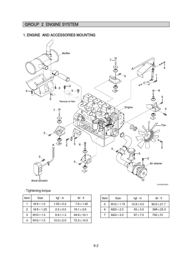 Group 2 Engine System PDF Engines Mechanical Engineering
