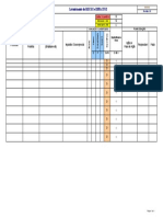 Planilha de Levantamento de Riscos e Impactos - Modelo