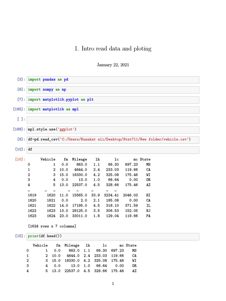 Data Analysis and Visualization of Vehicles | PDF | Computers