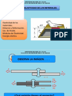 Elasticidad materiales