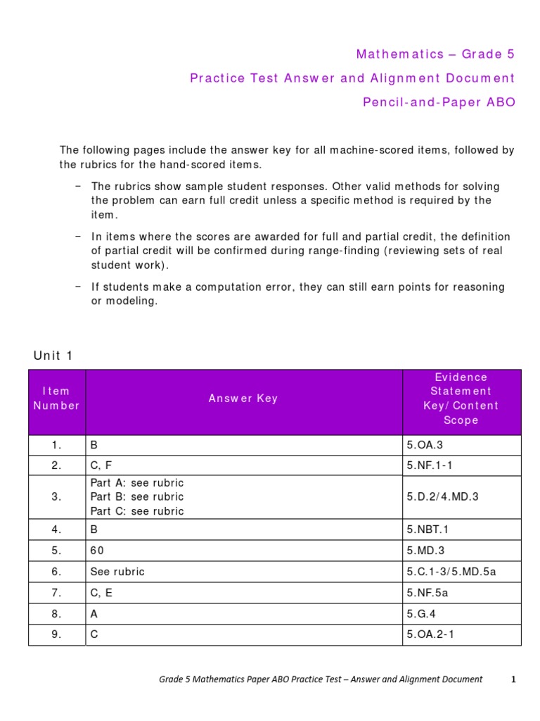 Class 5 Math Test Answer Key | PDF | Rubric (Academic) | Multiplication