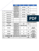 Semestre Disciplina Dia/Horário Bloco Sala Monitor Contato