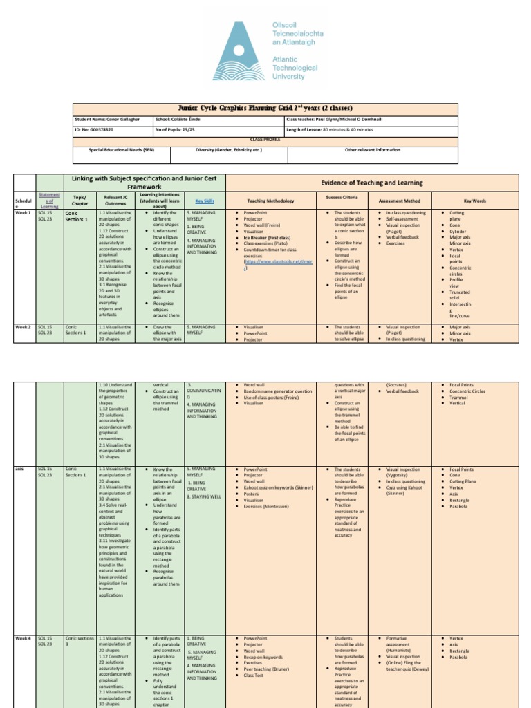 Planning Grid Junior Cert Graphics 2nd Years | PDF | Ellipse | Shape
