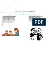 Importante El Valor de La Responsabilidad - Sebastián Zambrano 10mo B