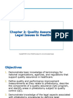 Chapter 2: Quality Assurance and Legal Issues in Healthcare