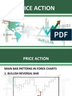 Main Forex Chart Patterns and Candlestick Signals