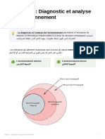 Chapitre 2: Diagnostic Et Analyse de L'environnement