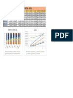 Reporte de Ventas-2021 Ventas