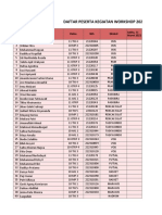 Daftar Peserta Workshop Print