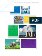 Elabora Una Infografía, en La Cual Se Resalte Las Ideas, Datos Principales y Políticas Sobre Los Recursos Agua y Energía