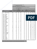 40instituciones y Centros Educativos Oficiales Por Municipios 2017