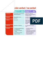 Cuadro Comparativo