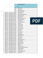 Mbaft 2019 Complete Result