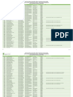 Edital 2022.075 CTS 2023.1 HE. Listagem de Inscrições Def - Indef FINAL