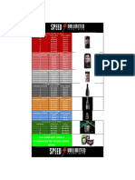 LISTA DE PRECIOS SPEED FEBRERO 23 - Hoja 1