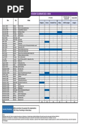 Store Dept Duty Roster: Puja 2023 | PDF | Hindu Worship | Kali