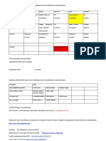 2SN Planning Confinement 2SN