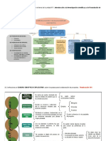 Ponderación 20%: Proyectos