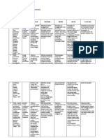 A2 - 202162121068 - I Dewa Made Bagus Suwiwekanjana - Utsmetodapenelitianarsitektur