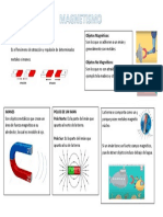 Campo Magnetico