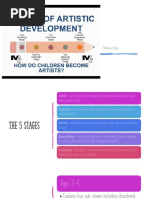 Understanding Children's Drawing Stages | PDF | Shape | Drawing