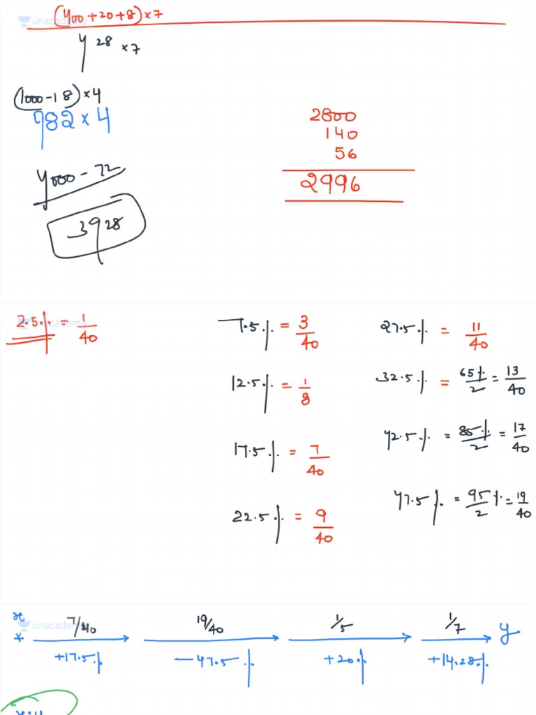Simplification and approximation part i with anno pdf