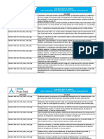 Class-12 JEE DPT