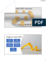 2b. Logistika CRRT Tretmana